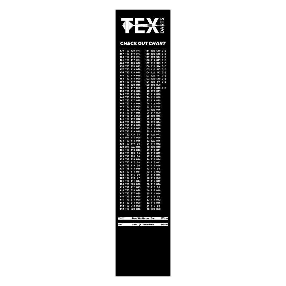 Tex Checkout Dart Mat