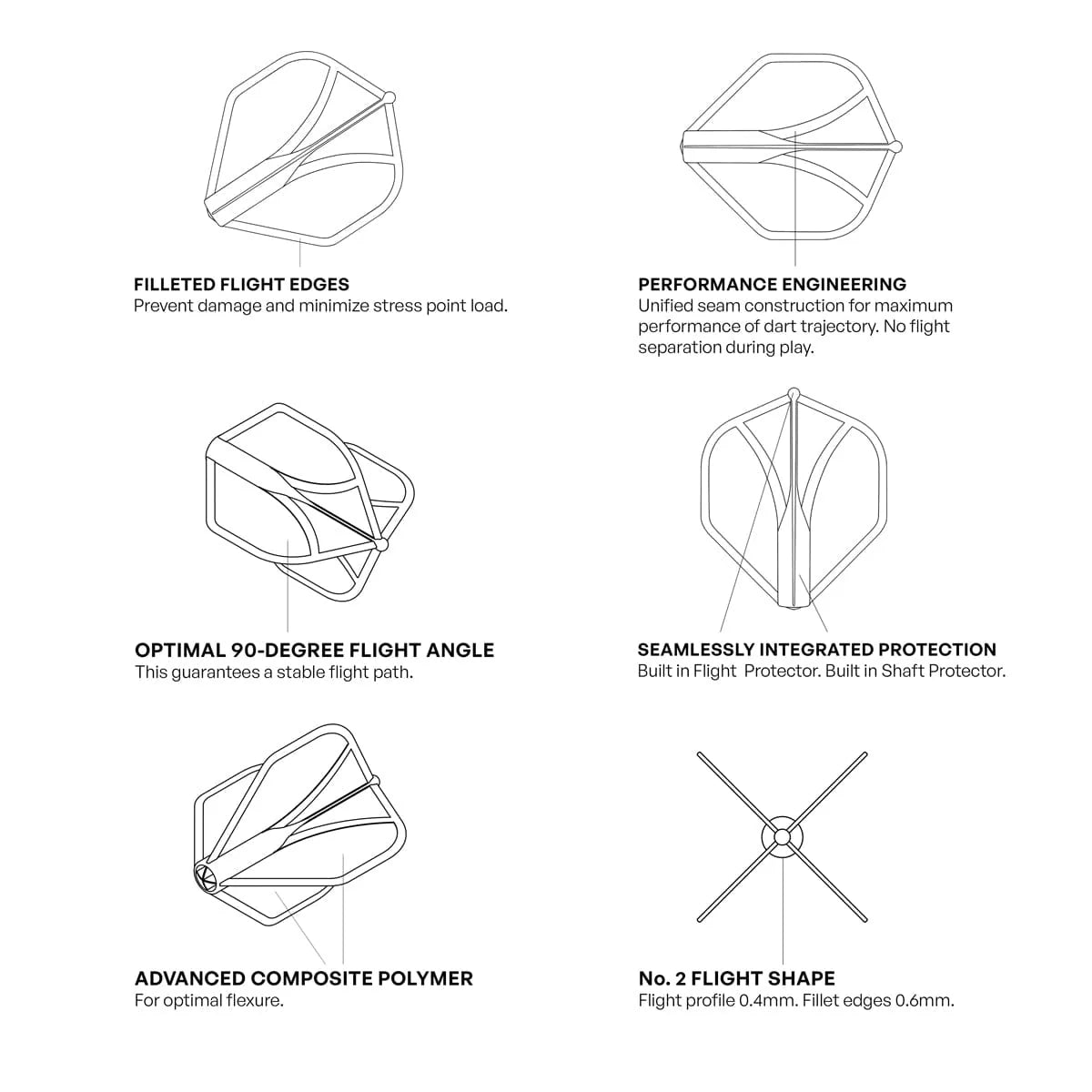 Shot Airfoil Molded Flight System