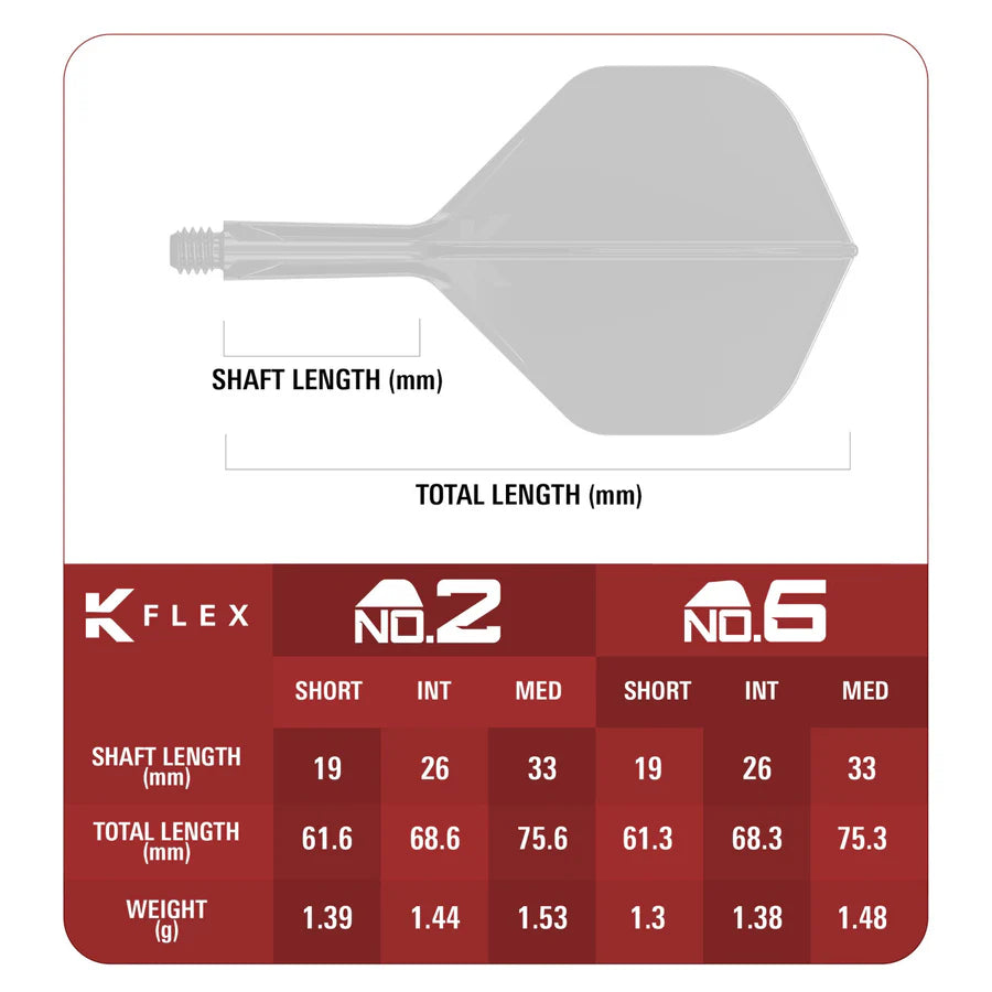 Target Japan Motomu Sakai Xeno no2 and no6 K-Flex