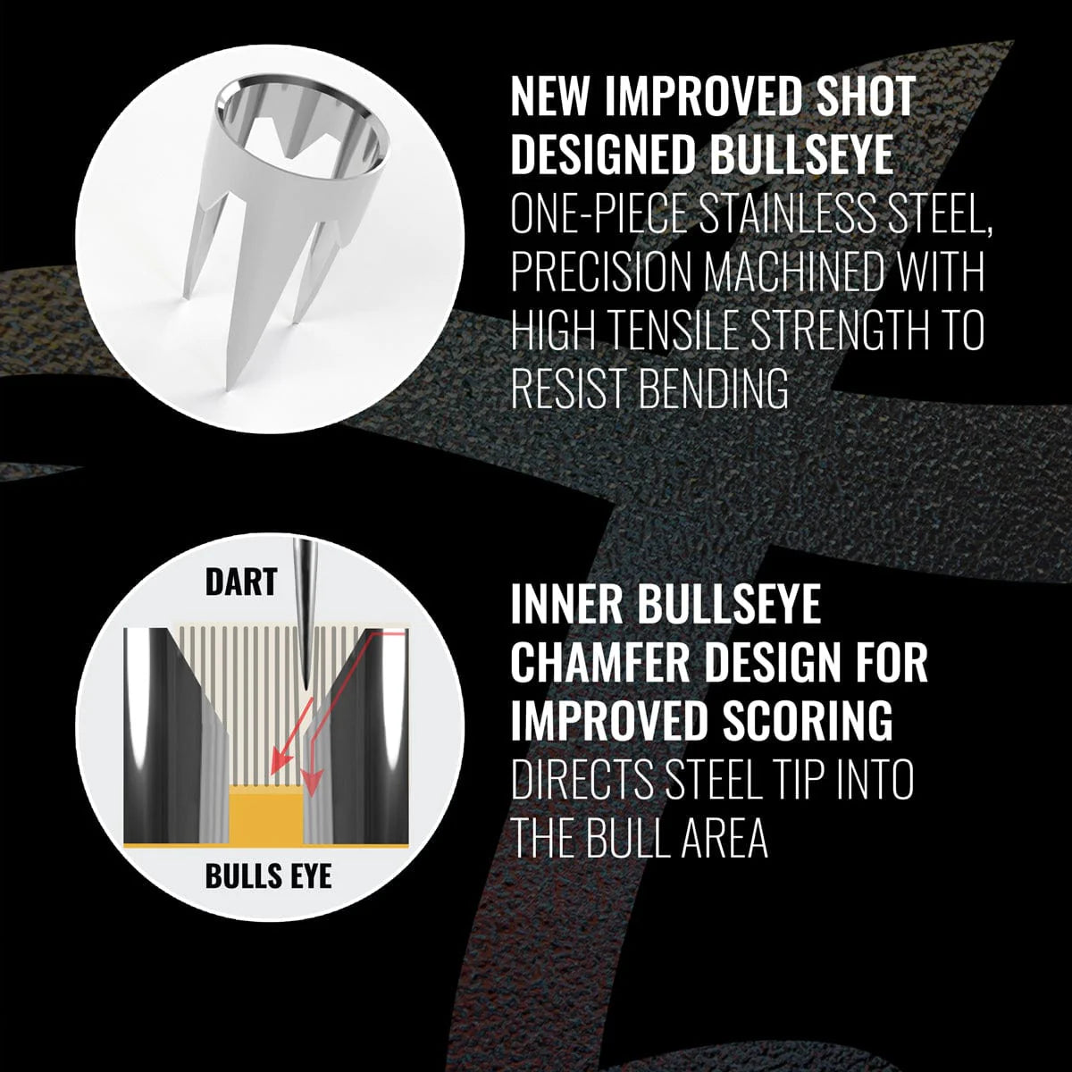 Shot Bandit Dartboard - Gen 4