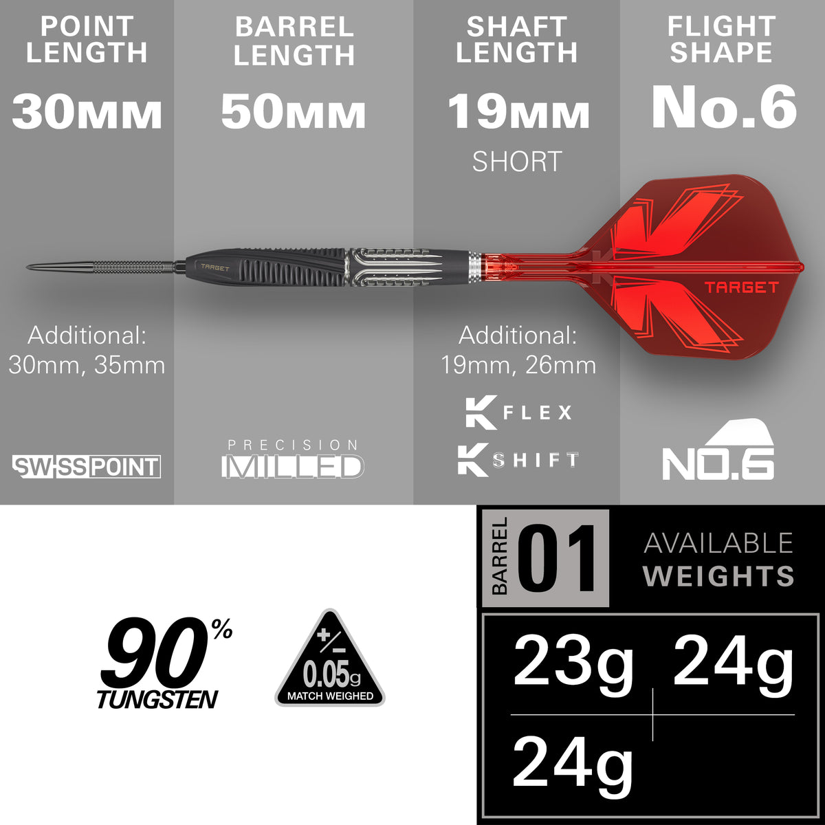 Target SHIFT SP w/ Toolbox 90% Tungsten Steel Tip Darts 2026